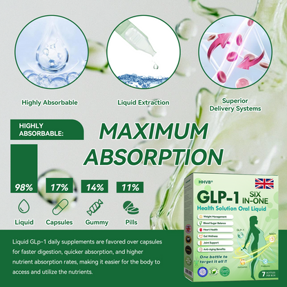 💥𝐇𝐇𝐕𝐁® 💥𝐆𝐋𝐏-𝟏 𝐒𝐈𝐗 𝐈𝐍-𝐎𝐍𝐄 𝐇𝐞𝐚𝐥𝐭𝐡 𝐒𝐨𝐥𝐮𝐭𝐢𝐨𝐧 𝐎𝐫𝐚𝐥 𝐋𝐢𝐪𝐮𝐢𝐝(𝐉𝐮𝐬𝐭 𝐨𝐧𝐞 𝐝𝐨𝐬𝐞 𝐞𝐯𝐞𝐫𝐲 𝐚 𝐝𝐚𝐲 — 𝐯𝐢𝐬𝐢𝐛𝐥𝐞 𝐫𝐞𝐬𝐮𝐥𝐭𝐬 𝐢𝐧 𝐣𝐮𝐬𝐭 𝟕 𝐝𝐚𝐲𝐬)✅ 𝐅𝐨𝐫 𝐨𝐛𝐞𝐬𝐢𝐭𝐲, 𝐜𝐚𝐫𝐝𝐢𝐨𝐯𝐚𝐬𝐜𝐮𝐥𝐚𝐫 𝐡𝐞𝐚𝐥𝐭𝐡, 𝐝𝐢𝐚𝐛𝐞𝐭𝐞𝐬, 𝐬𝐥𝐞𝐞𝐩 𝐚𝐩𝐧𝐞𝐚, 𝐣𝐨𝐢𝐧𝐭 𝐢𝐬𝐬𝐮𝐞𝐬, 𝐚𝐧𝐝 𝐦𝐨𝐫𝐞