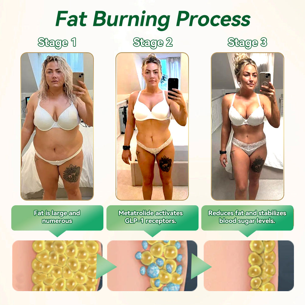 💥𝐇𝐇𝐕𝐁® 💥𝐆𝐋𝐏-𝟏 𝐒𝐈𝐗 𝐈𝐍-𝐎𝐍𝐄 𝐇𝐞𝐚𝐥𝐭𝐡 𝐒𝐨𝐥𝐮𝐭𝐢𝐨𝐧 𝐎𝐫𝐚𝐥 𝐋𝐢𝐪𝐮𝐢𝐝(𝐉𝐮𝐬𝐭 𝐨𝐧𝐞 𝐝𝐨𝐬𝐞 𝐞𝐯𝐞𝐫𝐲 𝐚 𝐝𝐚𝐲 — 𝐯𝐢𝐬𝐢𝐛𝐥𝐞 𝐫𝐞𝐬𝐮𝐥𝐭𝐬 𝐢𝐧 𝐣𝐮𝐬𝐭 𝟕 𝐝𝐚𝐲𝐬)✅ 𝐅𝐨𝐫 𝐨𝐛𝐞𝐬𝐢𝐭𝐲, 𝐜𝐚𝐫𝐝𝐢𝐨𝐯𝐚𝐬𝐜𝐮𝐥𝐚𝐫 𝐡𝐞𝐚𝐥𝐭𝐡, 𝐝𝐢𝐚𝐛𝐞𝐭𝐞𝐬, 𝐬𝐥𝐞𝐞𝐩 𝐚𝐩𝐧𝐞𝐚, 𝐣𝐨𝐢𝐧𝐭 𝐢𝐬𝐬𝐮𝐞𝐬, 𝐚𝐧𝐝 𝐦𝐨𝐫𝐞
